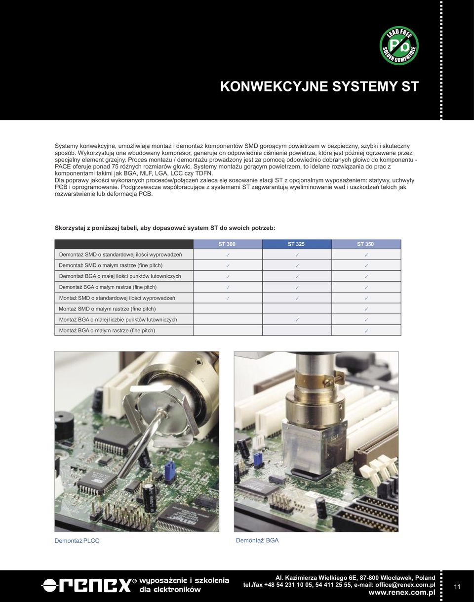 Proces monta u / demonta u prowadzony jest za pomoc¹ odpowiednio dobranych g³oiwc do komponentu - PACE oferuje ponad 75 ró nych rozmiarów g³owic.