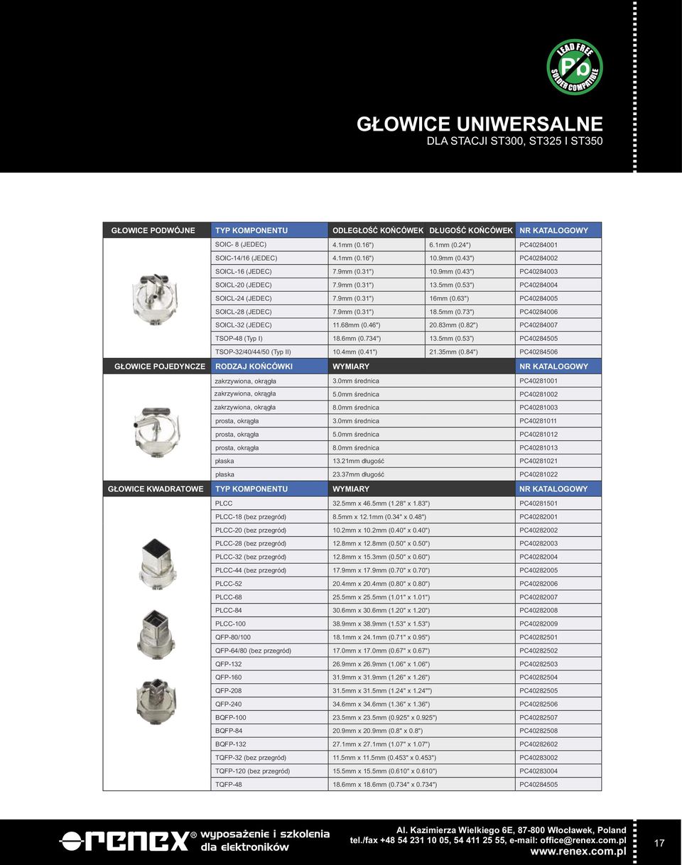 63") PC40284005 SOICL-28 (JEDEC) 7.9mm (0.31") 18.5mm (0.73") PC40284006 SOICL-32 (JEDEC) 11.68mm (0.46") 20.83mm (0.82") PC40284007 TSOP-48 (Typ I) 18.6mm (0.734") 13.5mm (0.53 ) PC40284505 TSOP-32/40/44/50 (Typ II) 10.
