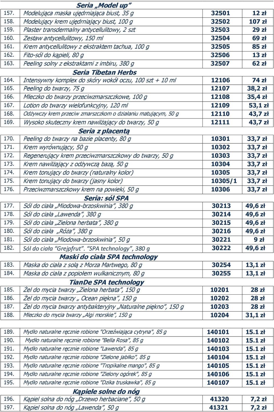 Peeling solny z ekstraktami z imbiru, 380 g 32507 62 zł Seria Tibetan Herbs 164. Intensywny komplex do skóry wokół oczu, 100 szt + 10 ml 12106 74 zł 165. Peeling do twarzy, 75 g 12107 38,2 zł 166.