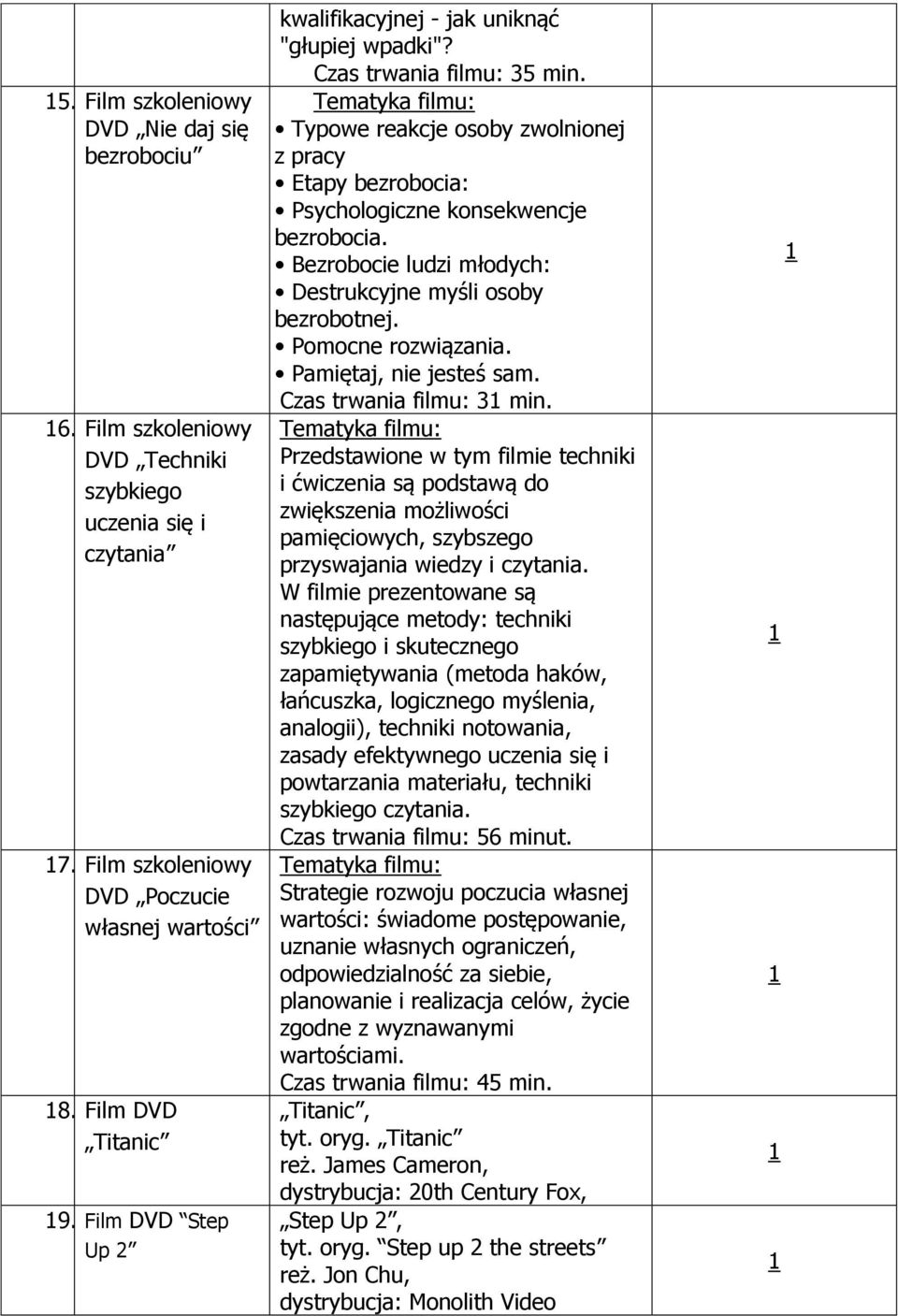 Tematyka filmu: Typowe reakcje osoby zwolnionej z pracy Etapy bezrobocia: Psychologiczne konsekwencje bezrobocia. Bezrobocie ludzi młodych: Destrukcyjne myśli osoby bezrobotnej. Pomocne rozwiązania.