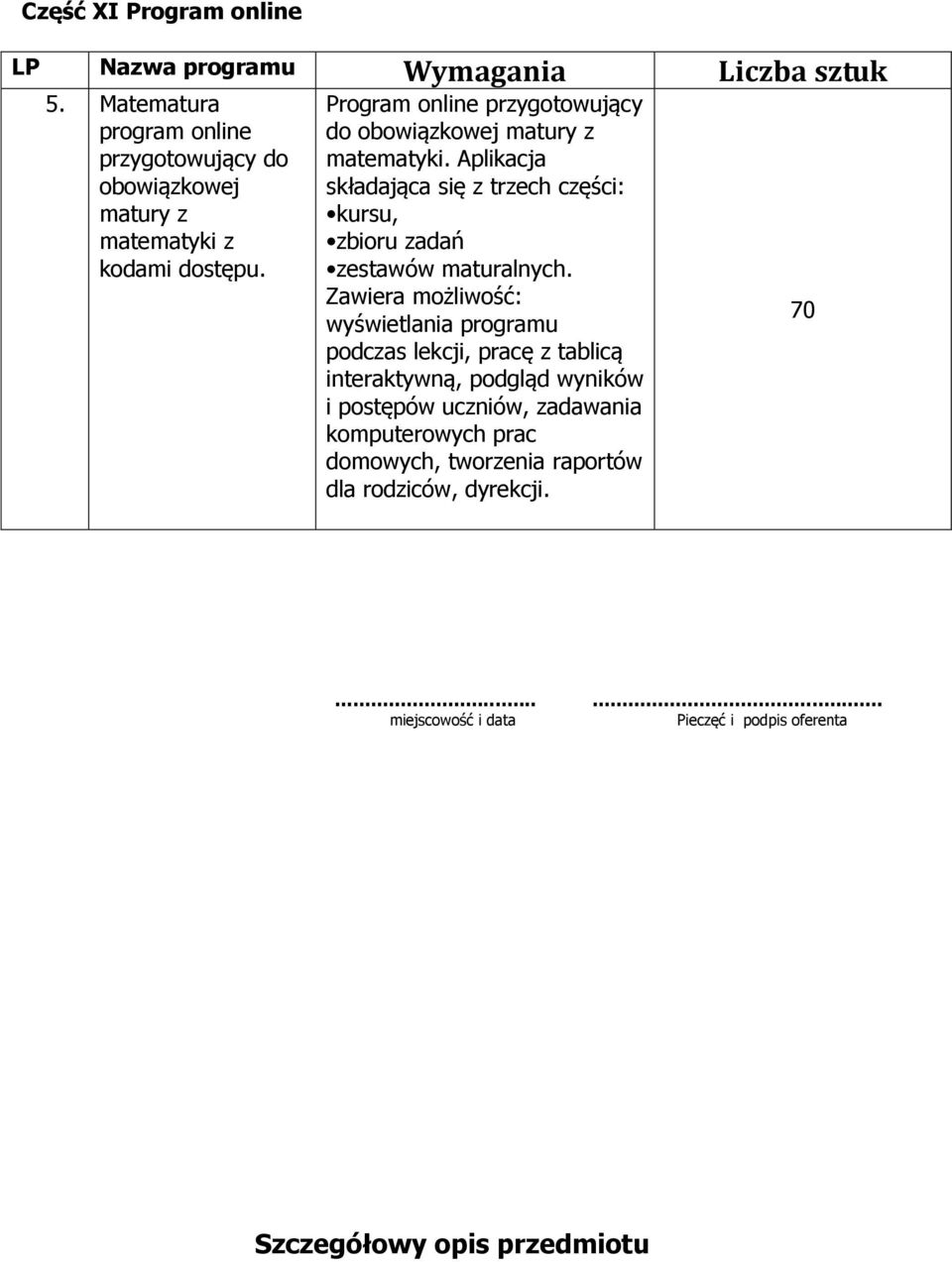 Program online przygotowujący do obowiązkowej matury z matematyki.