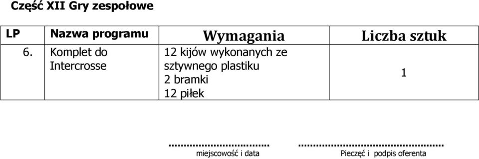 Komplet do Intercrosse 2 kijów
