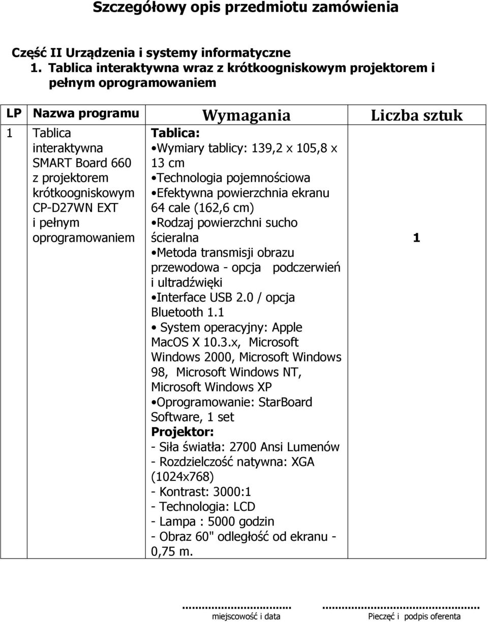 EXT i pełnym oprogramowaniem Tablica: Wymiary tablicy: 39,2 x 05,8 x 3 cm Technologia pojemnościowa Efektywna powierzchnia ekranu 64 cale (62,6 cm) Rodzaj powierzchni sucho ścieralna Metoda