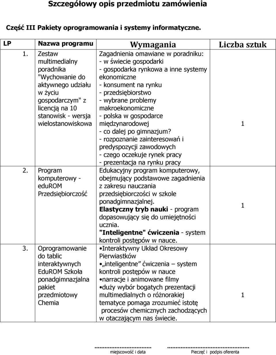 Oprogramowanie do tablic interaktywnych EduROM Szkoła ponadgimnazjalna pakiet przedmiotowy Chemia Zagadnienia omawiane w poradniku: - w świecie gospodarki - gospodarka rynkowa a inne systemy