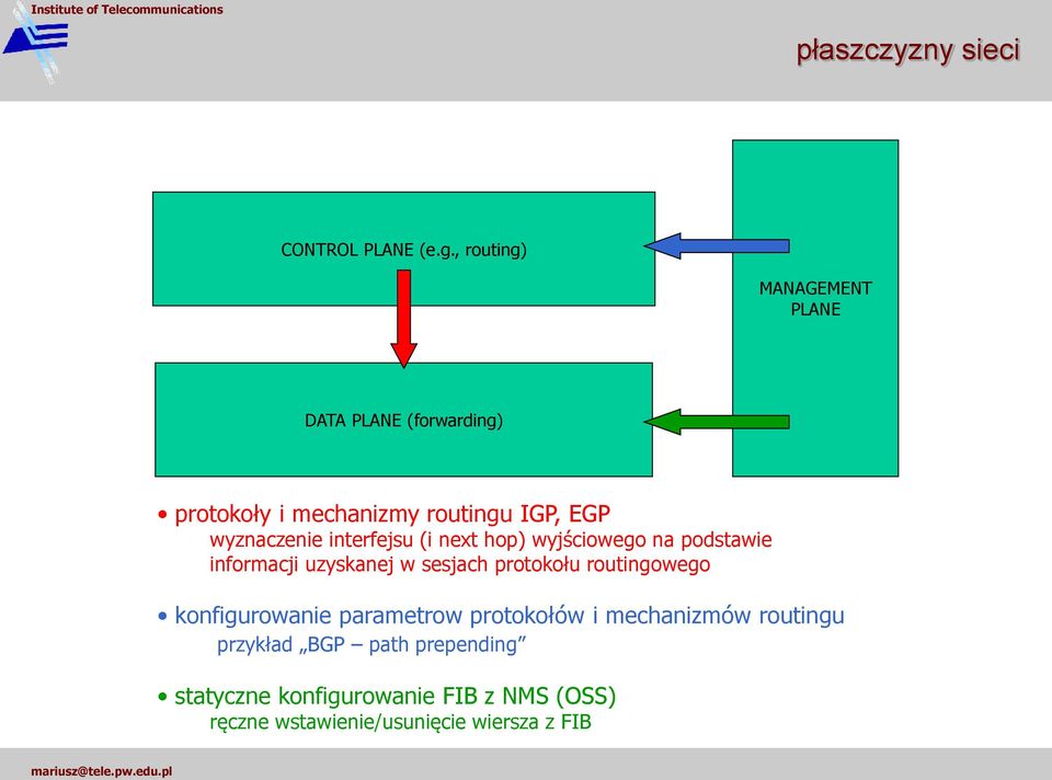 wyznaczenie interfejsu (i next hop) wyjściowego na podstawie informacji uzyskanej w sesjach protokołu