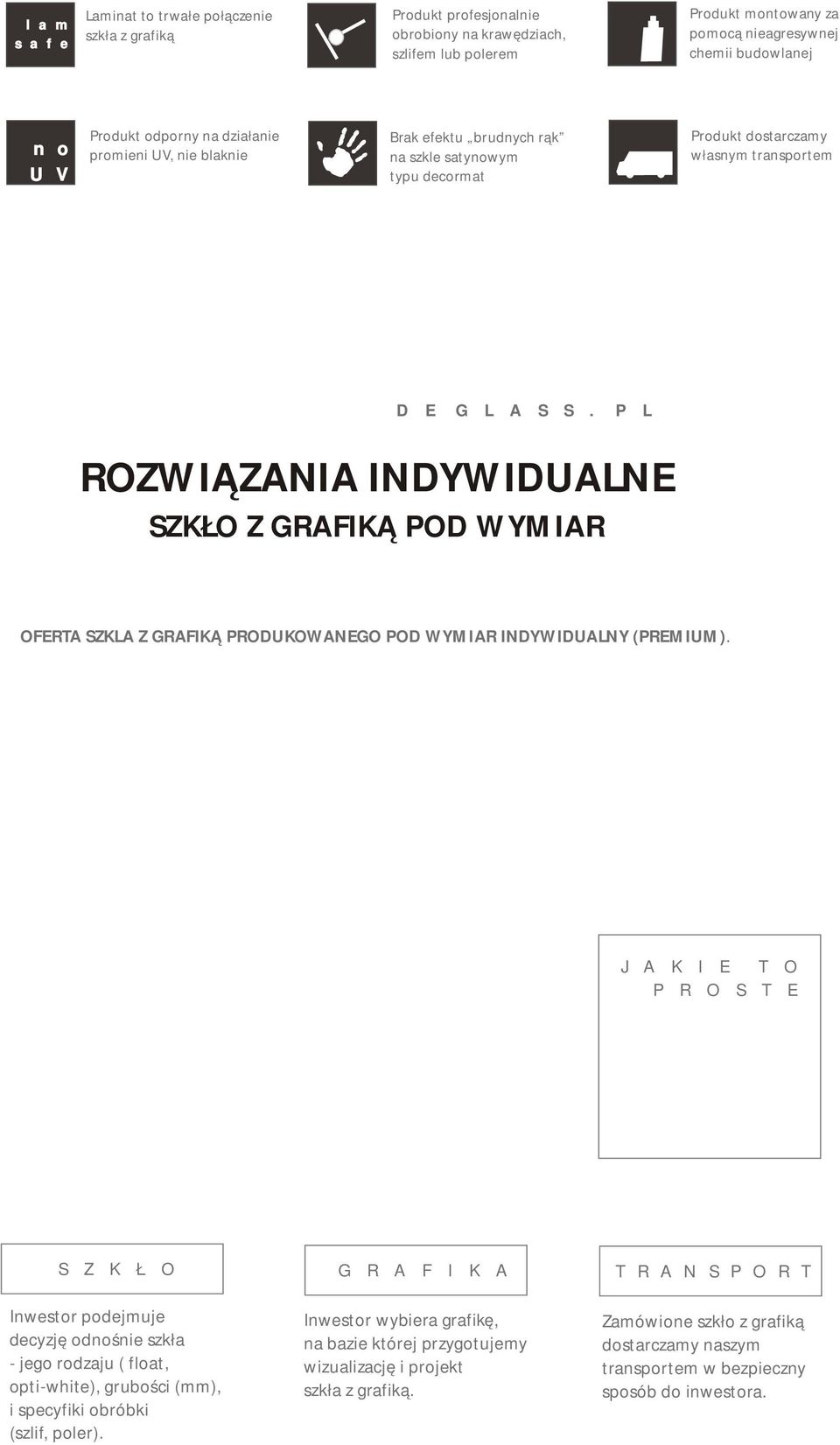 P L ROZWIĄZANIA INDYWIDUALNE SZKŁO Z GRAFIKĄ POD WYMIAR OFERTA SZKLA Z GRAFIKĄ PRODUKOWANEGO POD WYMIAR INDYWIDUALNY (PREMIUM).