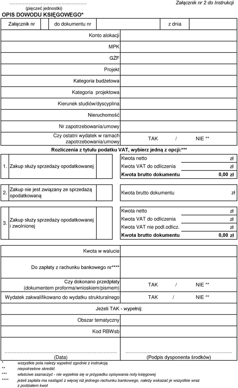VAT do odliczenia GŻF Projekt Kategoria budżetowa Kategoria projektowa Kierunek studiów/dyscyplina Nieruchomość Nr zapotrzebowania/umowy Kwota brutto dokumentu zł zł 0,00 zł 2.