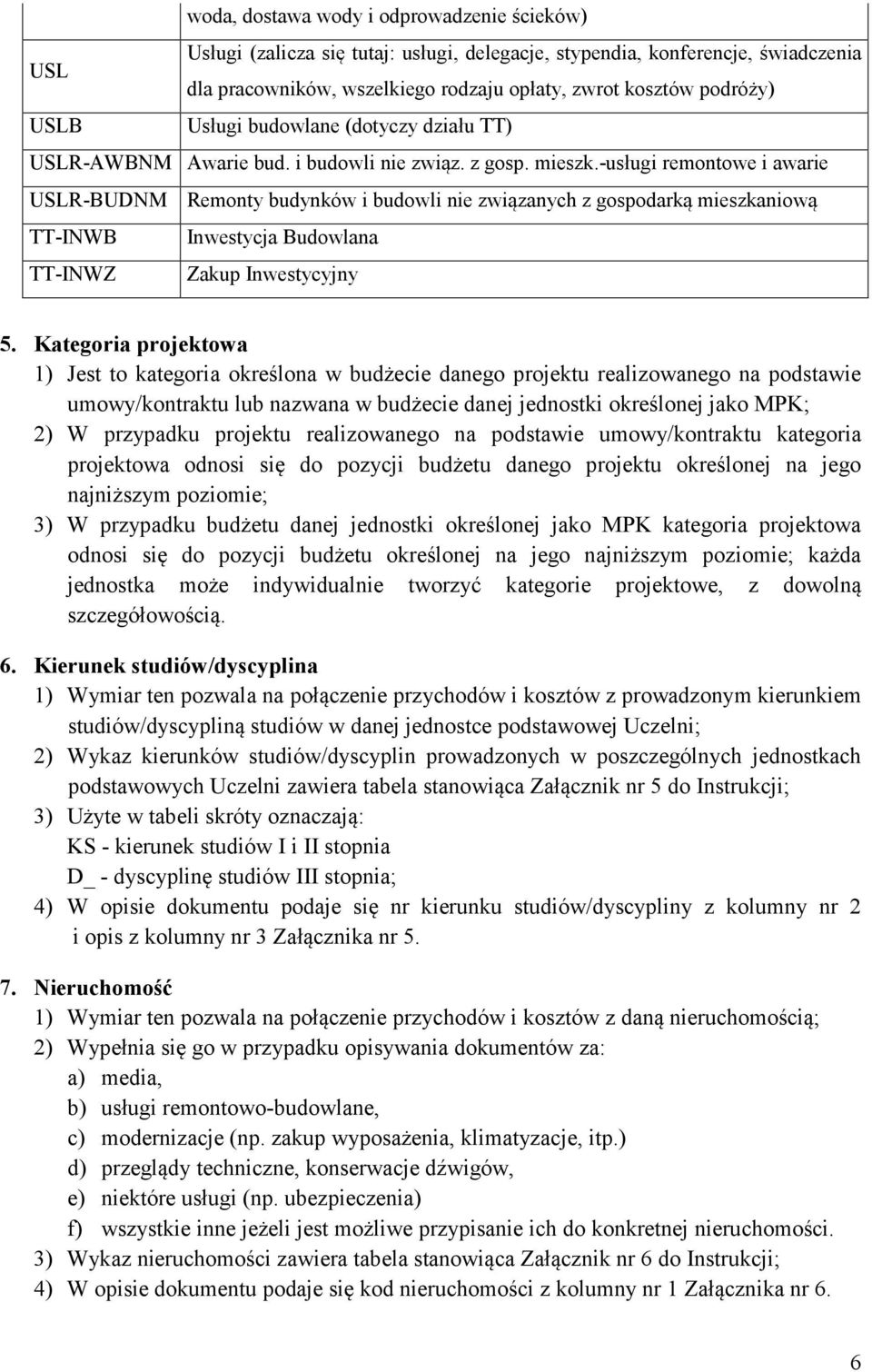-usługi remontowe i awarie USLR-BUDNM Remonty budynków i budowli nie związanych z gospodarką mieszkaniową TT-INWB Inwestycja Budowlana TT-INWZ Zakup Inwestycyjny 5.