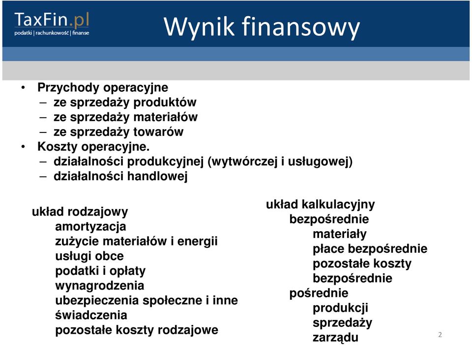 energii usługi obce podatki i opłaty wynagrodzenia ubezpieczenia społeczne i inne świadczenia pozostałe koszty rodzajowe