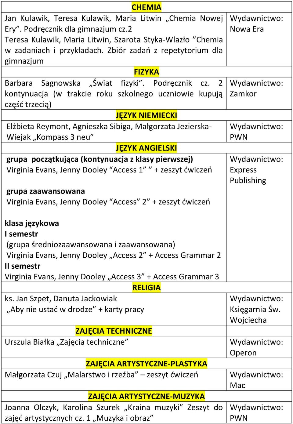 2 kontynuacja (w trakcie roku szkolnego uczniowie kupują część trzecią) JĘZYK NIEMIECKI Elżbieta Reymont, Agnieszka Sibiga, Małgorzata Jezierska- Wiejak Kompass 3 neu JĘZYK ANGIELSKI grupa