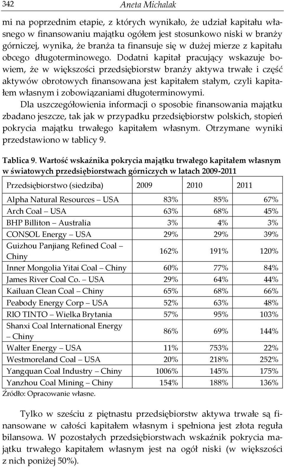 Dodatni kapitał pracujący wskazuje bowiem, że w większości przedsiębiorstw branży aktywa trwałe i część aktywów obrotowych finansowana jest kapitałem stałym, czyli kapitałem własnym i zobowiązaniami