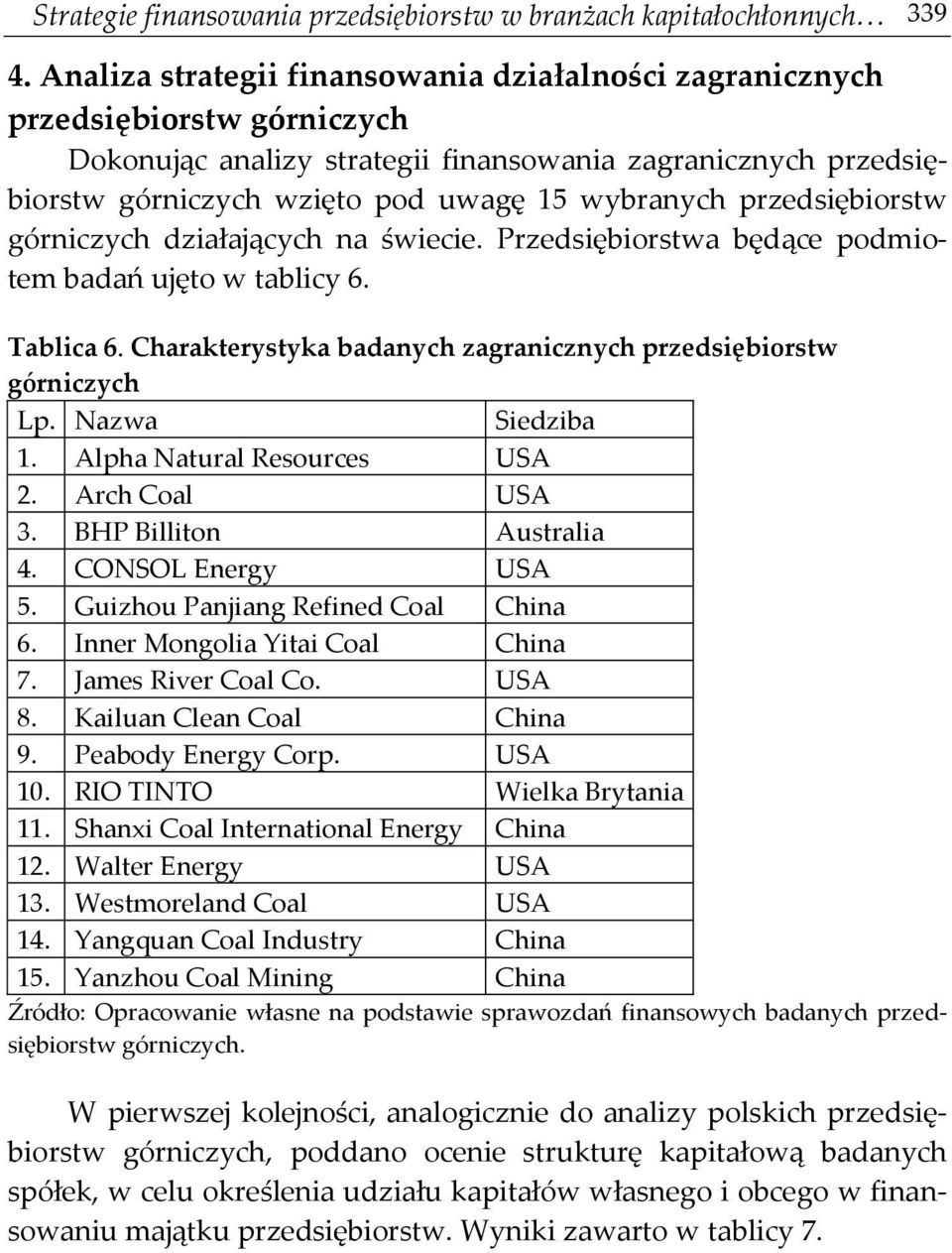 przedsiębiorstw górniczych działających na świecie. Przedsiębiorstwa będące podmiotem badań ujęto w tablicy 6. Tablica 6. Charakterystyka badanych zagranicznych przedsiębiorstw górniczych Lp.