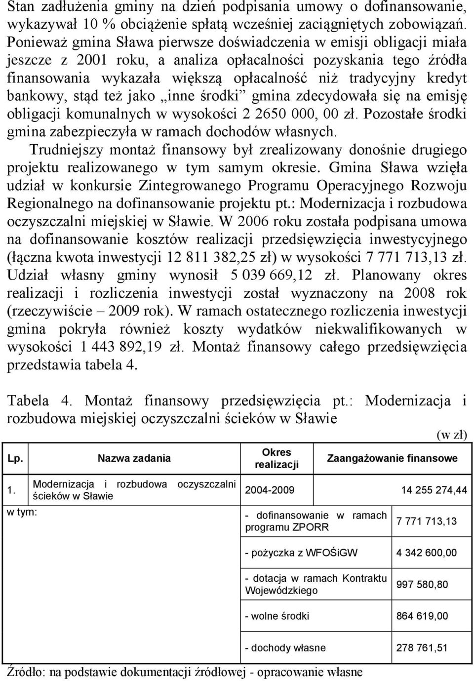 bankowy, stąd też jako inne środki gmina zdecydowała się na emisję obligacji komunalnych w wysokości 2 2650 000, 00 zł. Pozostałe środki gmina zabezpieczyła w ramach dochodów własnych.