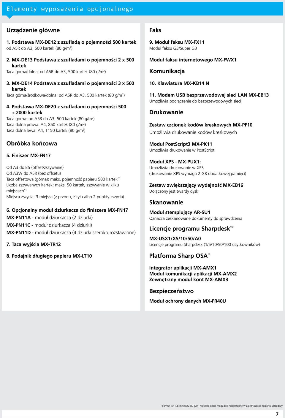 Podstawa MX-DE20 z szufladami o pojemności 500 + 2000 kartek Taca górna: od A5R do A3, 500 kartek (80 g/m 2 ) Taca dolna prawa: A4, 850 kartek (80 g/m 2 ) Taca dolna lewa: A4, 1150 kartek (80 g/m 2 )