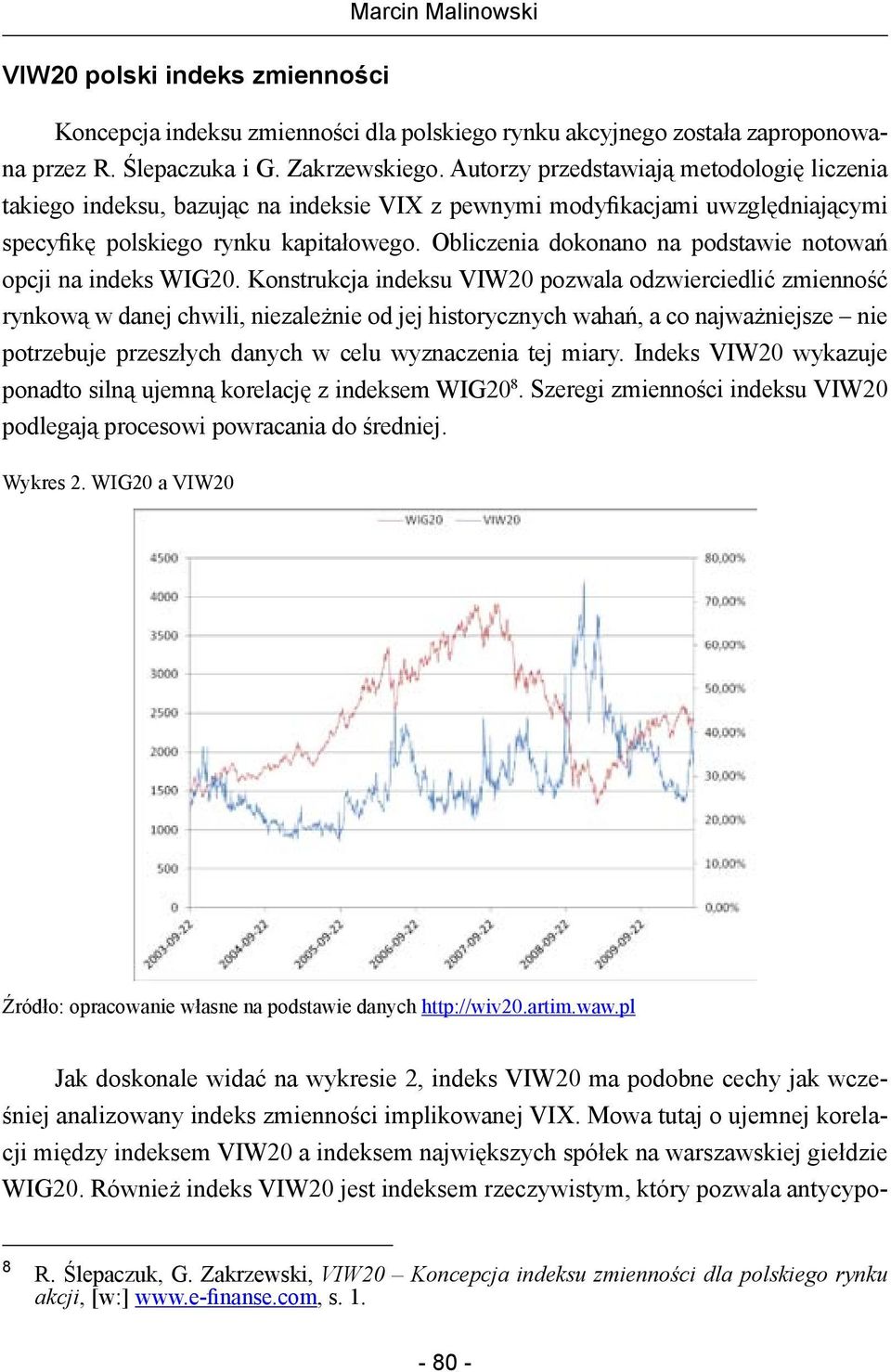 Obliczenia dokonano na podstawie notowań opcji na indeks WIG20.