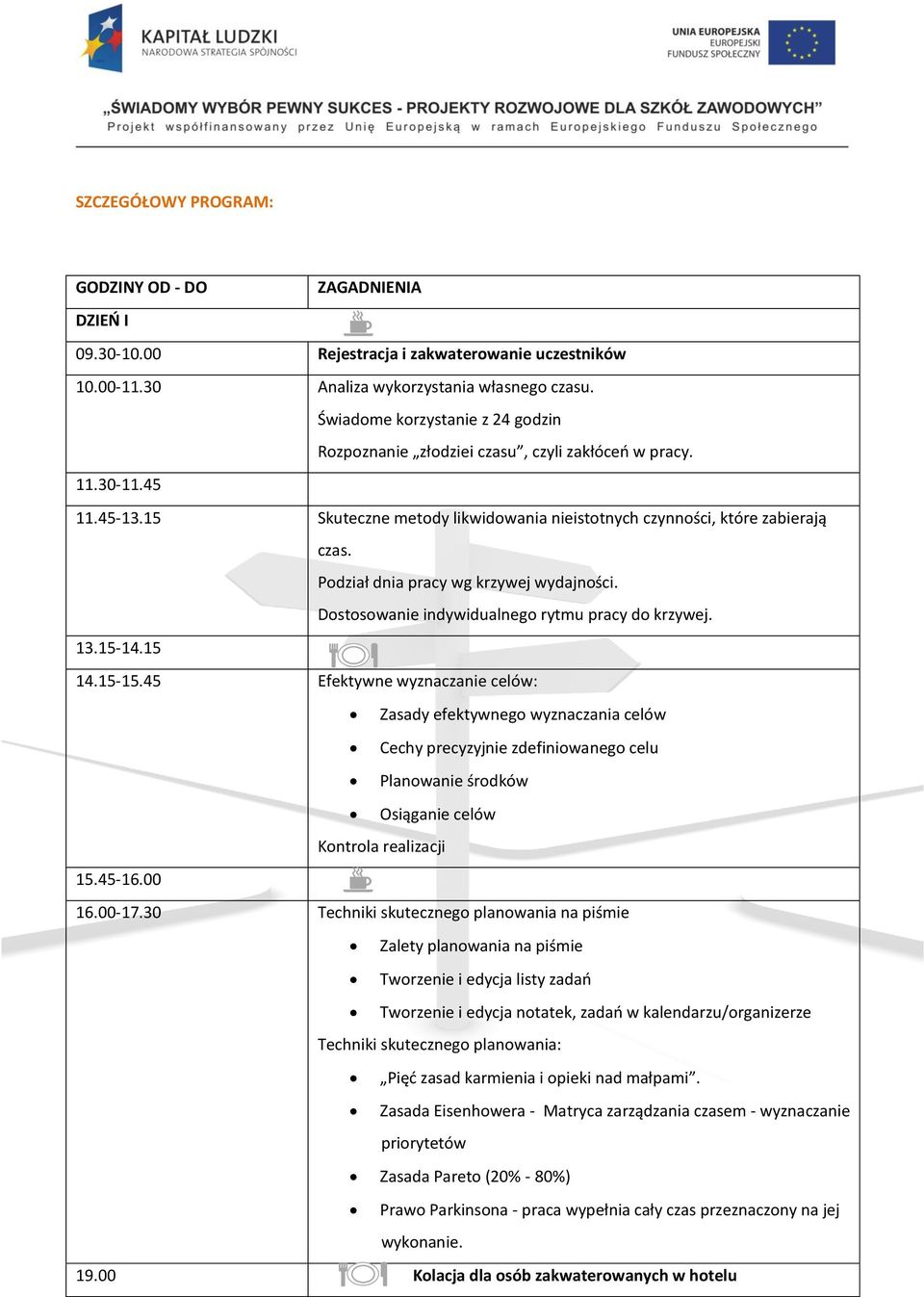 Podział dnia pracy wg krzywej wydajności. Dostosowanie indywidualnego rytmu pracy do krzywej. 13.15-14.15 14.15-15.