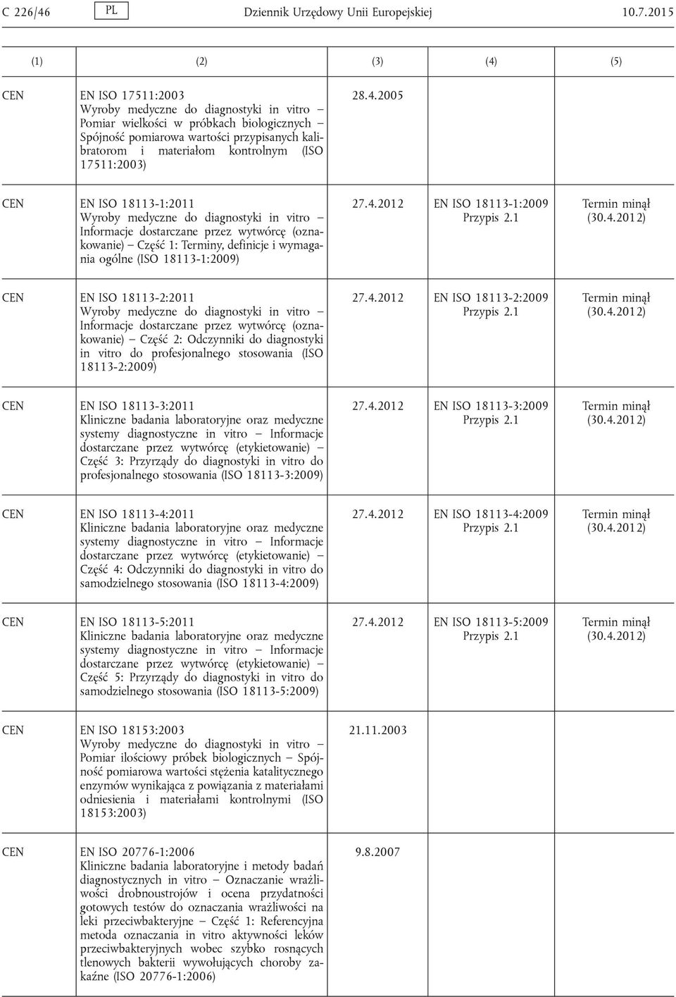 dostarczane przez wytwórcę (oznakowanie) Część 1: Terminy, definicje i wymagania ogólne (ISO 18113-1:2009) 27.4.