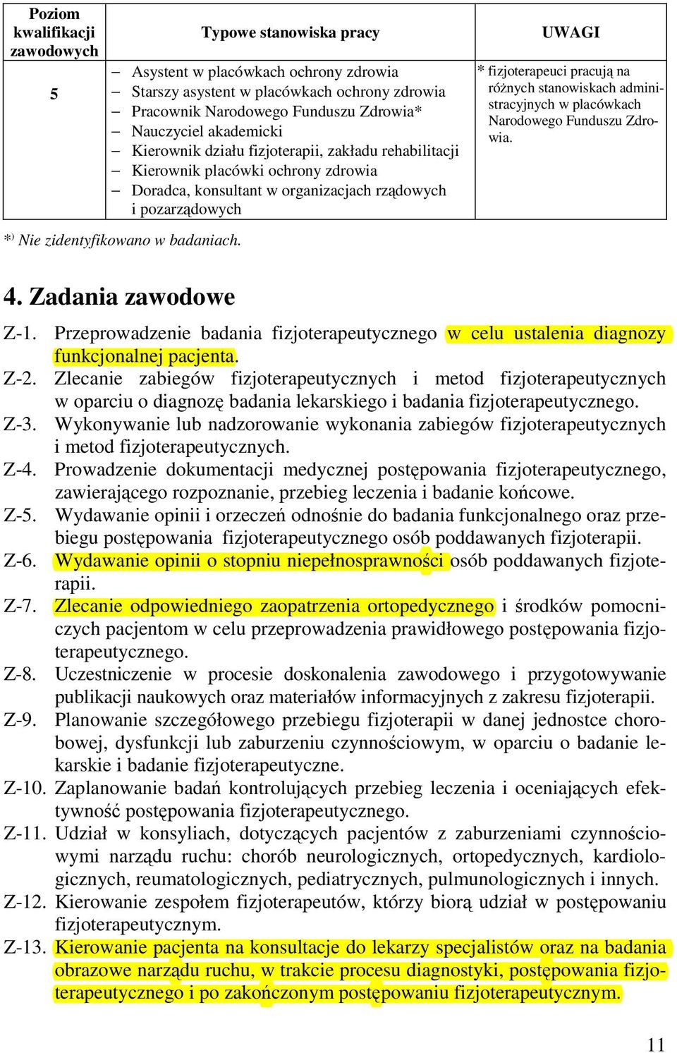 UWAGI * fizjoterapeuci pracują na różnych stanowiskach administracyjnych w placówkach Narodowego Funduszu Zdrowia. 4. Zadania zawodowe Z-1.