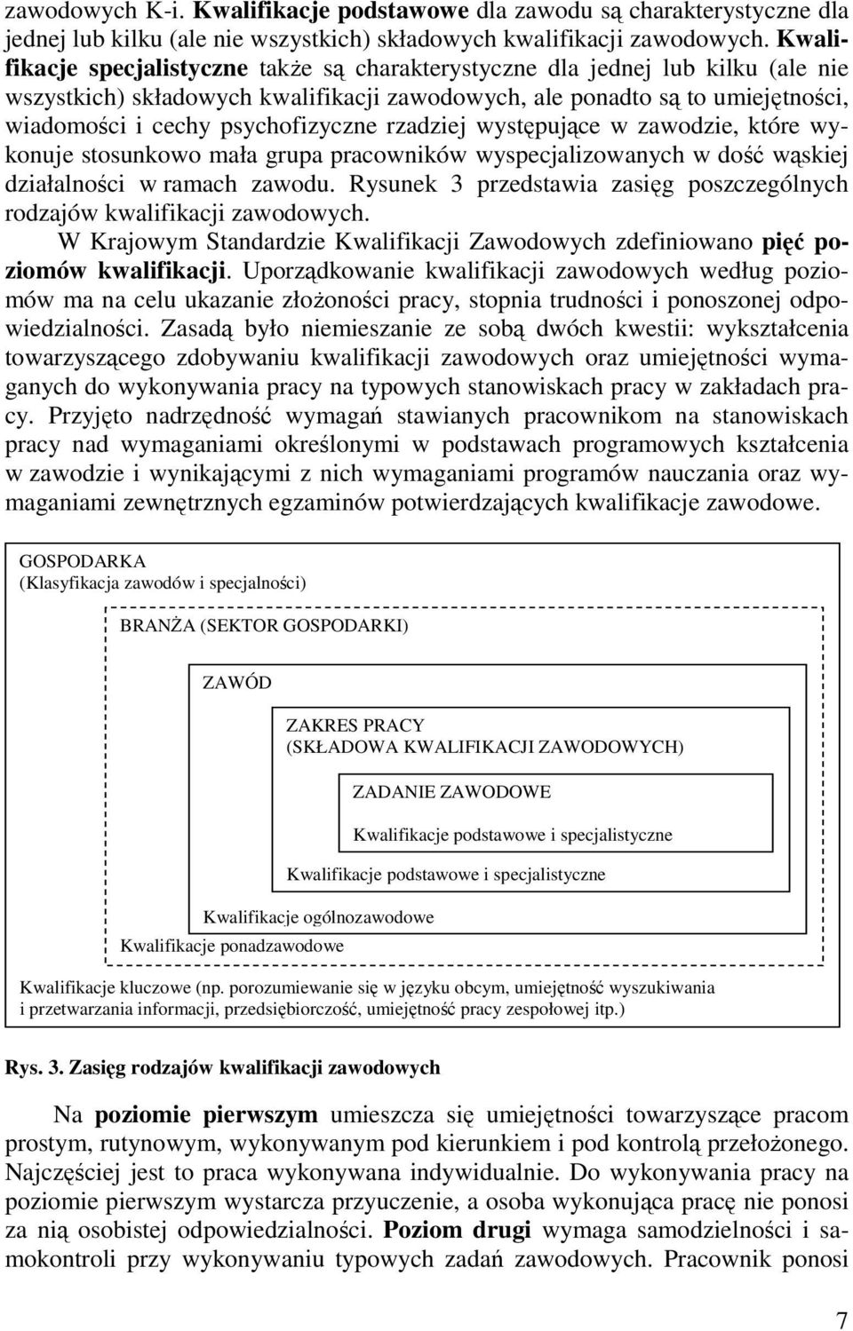 rzadziej występujące w zawodzie, które wykonuje stosunkowo mała grupa pracowników wyspecjalizowanych w dość wąskiej działalności w ramach zawodu.