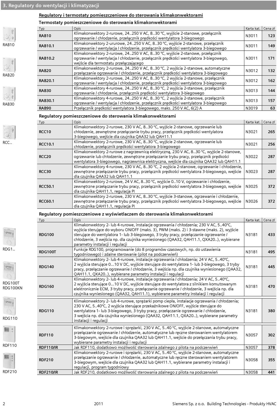 .250 V AC, 8..30 C, wyjście 2-stanowe, przełącznik ogrzewanie / chłodzenie, przełącznik prędkości wentylatora 3-biegowego N3011 123 RAB10.1 Klimakonwektory 2-ururowe, 24..250 V AC, 8..30 C, wyjście 2-stanowe, przełącznik ogrzewanie / wentylacja / chłodzenie, przełącznik prędkości wentylatora 3-biegowego N3011 149 RAB10.
