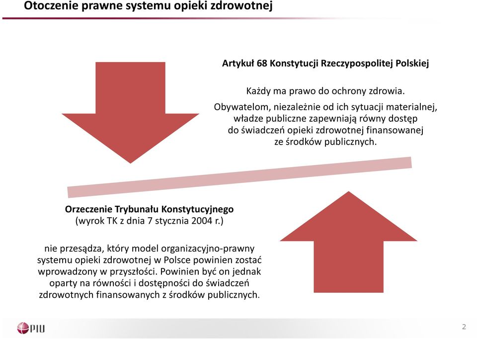 publicznych. Orzeczenie Trybunału Konstytucyjnego (wyrok TK z dnia 7 stycznia 2004 r.