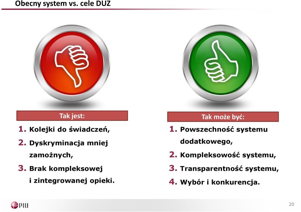 Brak kompleksowej i zintegrowanej opieki. Tak może być: 1.