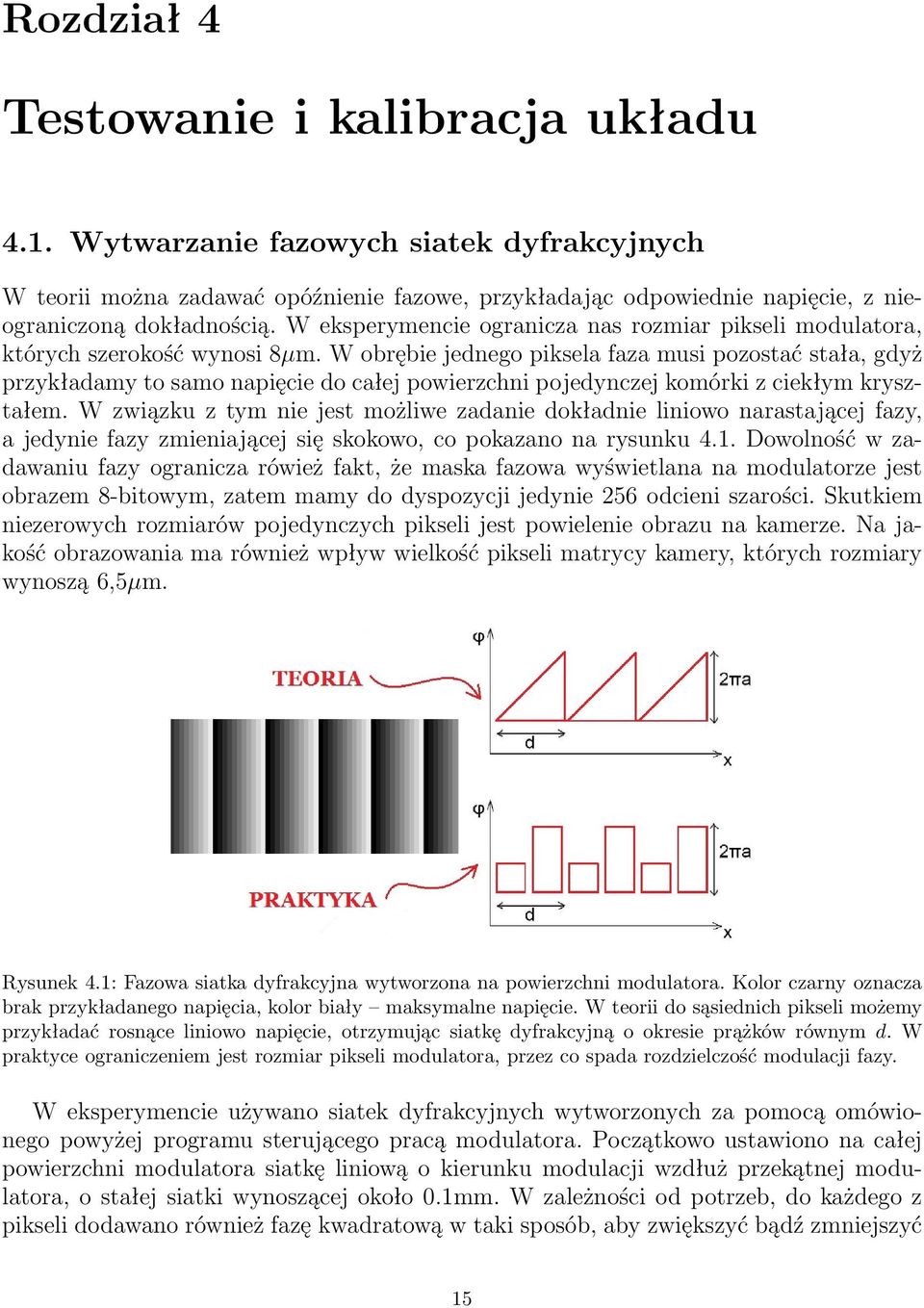 W obrębie jednego piksela faza musi pozostać stała, gdyż przykładamy to samo napięcie do całej powierzchni pojedynczej komórki z ciekłym kryształem.