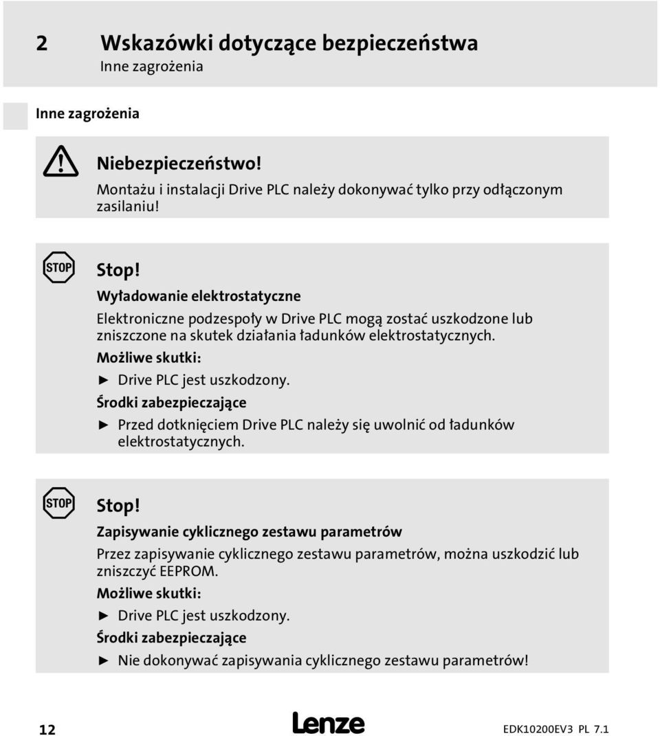 Moliwe skutki: ƒ Drive PLC jest uszkodzony. Środki zabezpieczające ƒ Przed dotknięciem Drive PLC naley się uwolnić od ładunków elektrostatycznych. Stop!