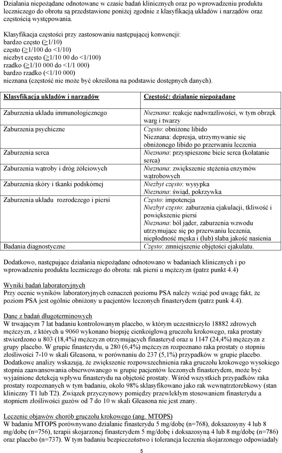 Klasyfikacja częstości przy zastosowaniu następującej konwencji: bardzo często ( 1/10) często ( 1/100 do <1/10) niezbyt często ( 1/10 00 do <1/100) rzadko ( 1/10 000 do <1/1 000) bardzo rzadko (<1/10