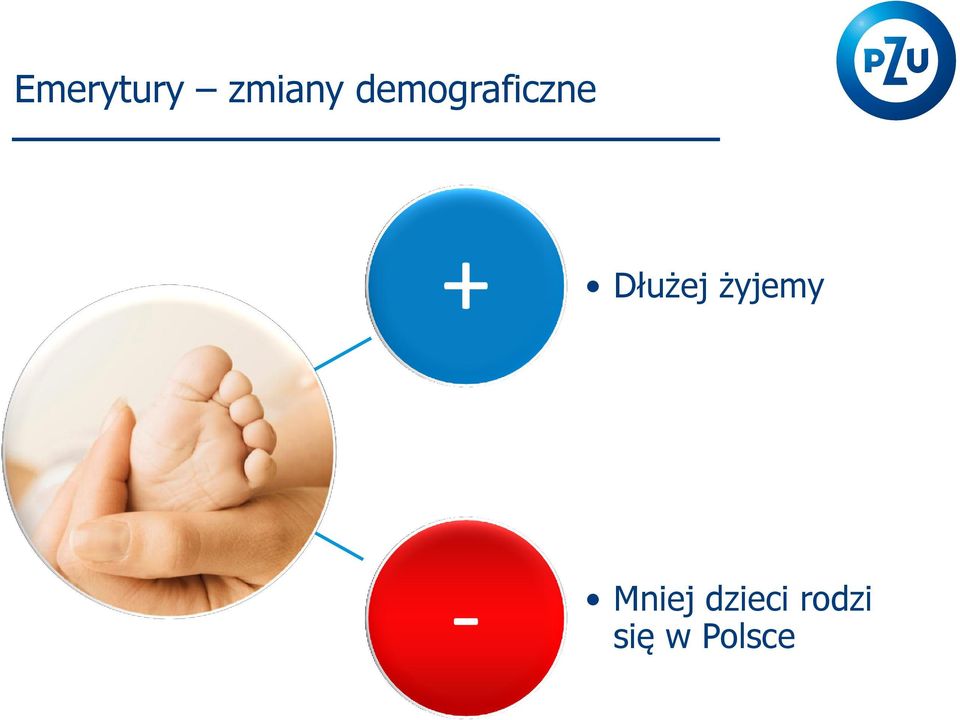 Dłużej żyjemy -