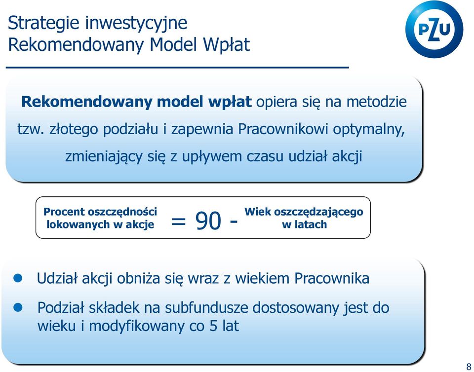 Procent oszczędności lokowanych w akcje = 90 - Wiek oszczędzającego w latach Udział akcji obniża się