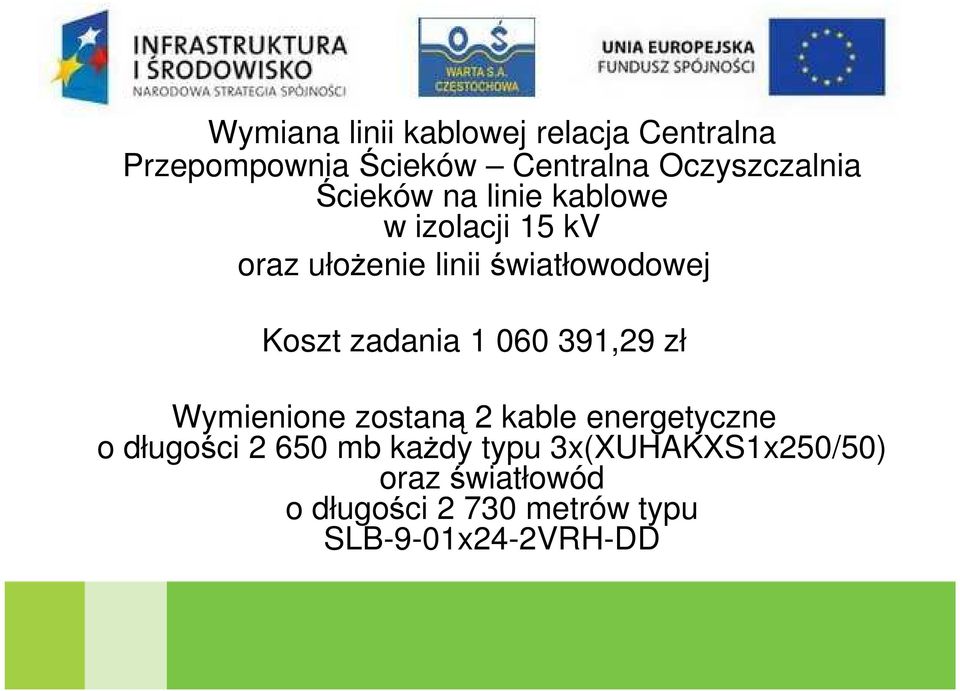 zadania 1 060 391,29 zł Wymienione zostaną 2 kable energetyczne o długości 2 650 mb