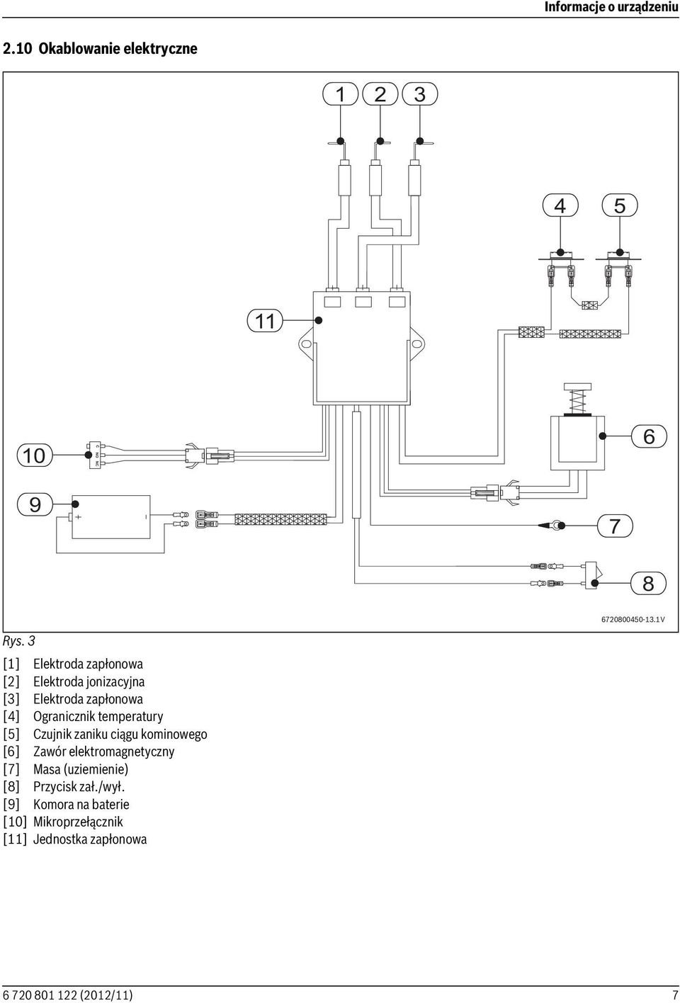 3 [1] Elektroda zapłonowa [2] Elektroda jonizacyjna [3] Elektroda zapłonowa [4] Ogranicznik