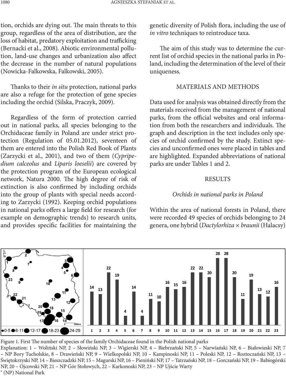 Abiotic environmental pollution, land-use changes and urbanization also affect the decrease in the number of natural populations (Nowicka-Falkowska, Falkowski, 2005).