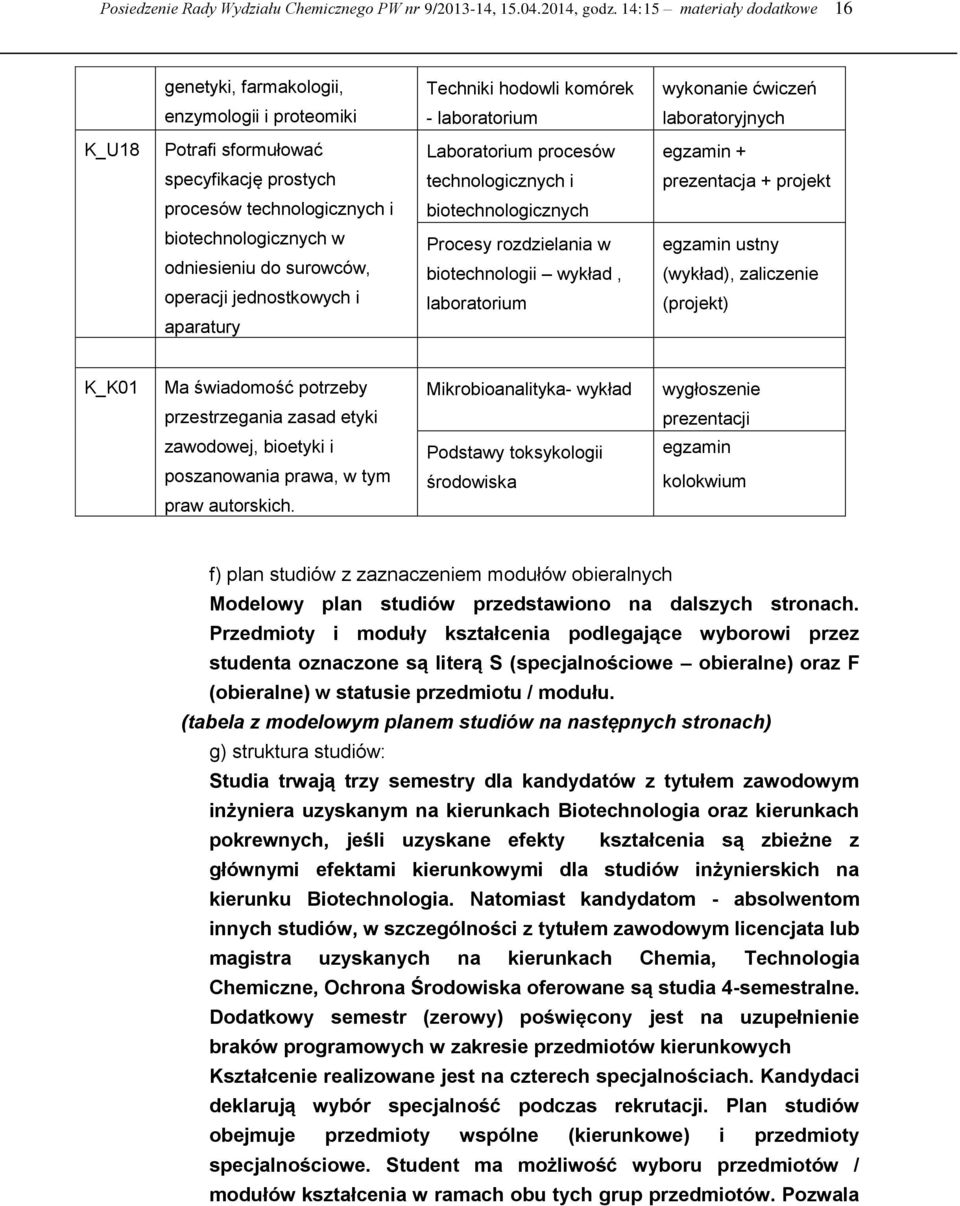 egzamin + specyfikację prostych technologicznych i prezentacja + projekt procesów technologicznych i biotechnologicznych biotechnologicznych w odniesieniu do surowców, operacji jednostkowych i