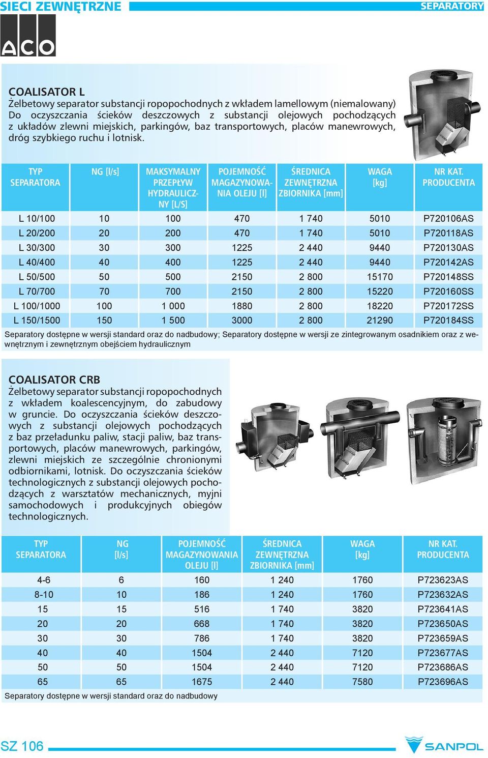 typ separatora NG [l/s] maksymalny przepływ hydrauliczny [l/s] magazynowania oleju zewnętrzna zbiornika [mm] waga [kg] L 10/100 10 100 470 1 740 5010 P720106AS L 20/200 20 200 470 1 740 5010