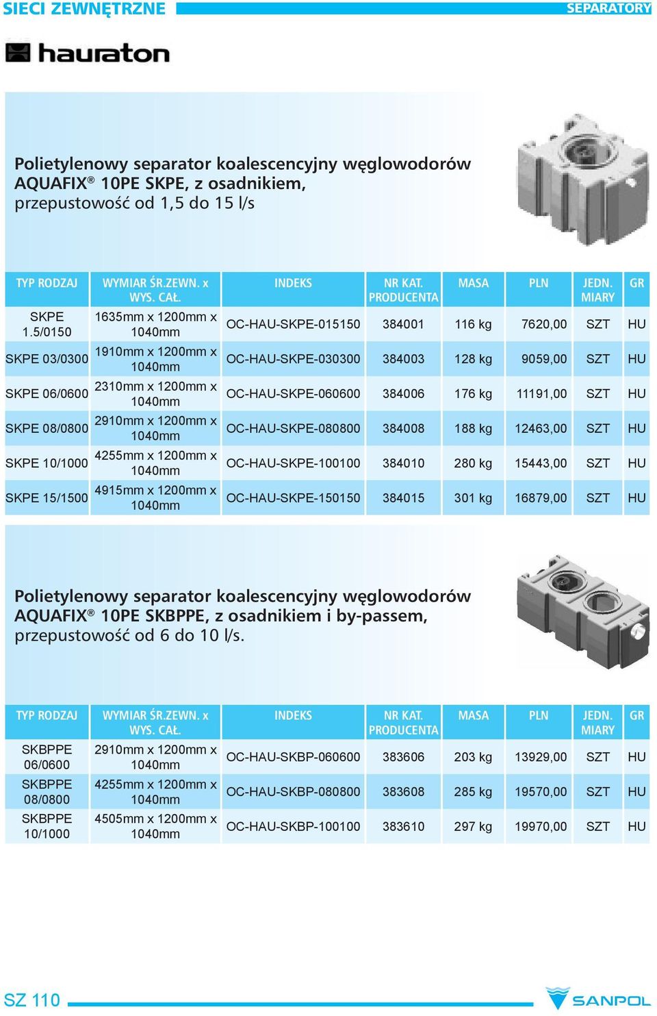 384001 116 kg 7620,00 SZT HU OC-HAU-SKPE-030300 384003 128 kg 9059,00 SZT HU OC-HAU-SKPE-060600 384006 176 kg 11191,00 SZT HU OC-HAU-SKPE-080800 384008 188 kg 12463,00 SZT HU OC-HAU-SKPE-100100