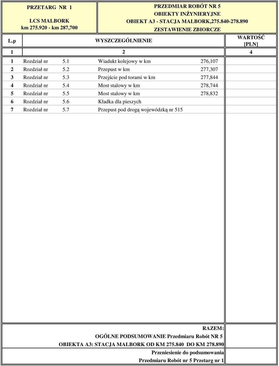 5 Most stalowy w km 278,832 6 Rozdział nr 5.6 7 Rozdział nr 5.7 Kładka dla pieszych PRZEDMIAR ROBÓT NR 5 OBIEKT A3 - STACJA MALBORK,275.840-278.