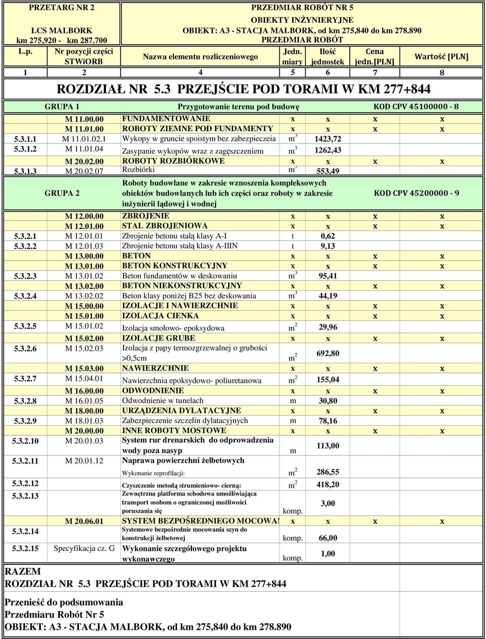02.00 ROBOTY ROZBIÓRKOWE x x x x 5.3.1.3 M 20.02.07 Rozbiórki m 3 553,49 Roboty budowlane w zakresie wznoszenia kompleksowych obiektów budowlanych lub ich części oraz roboty w zakresie KOD CPV 45200000-9 inŝynierii lądowej i wodnej M 12.