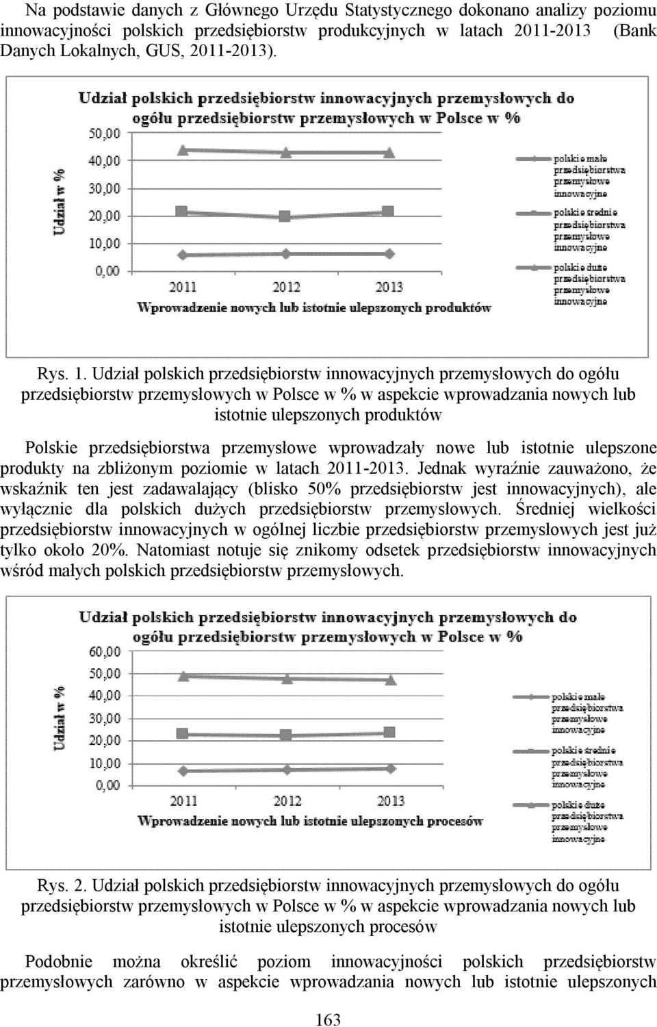 przedsiębiorstwa przemysłowe wprowadzały nowe lub istotnie ulepszone produkty na zbliżonym poziomie w latach 2011-2013.