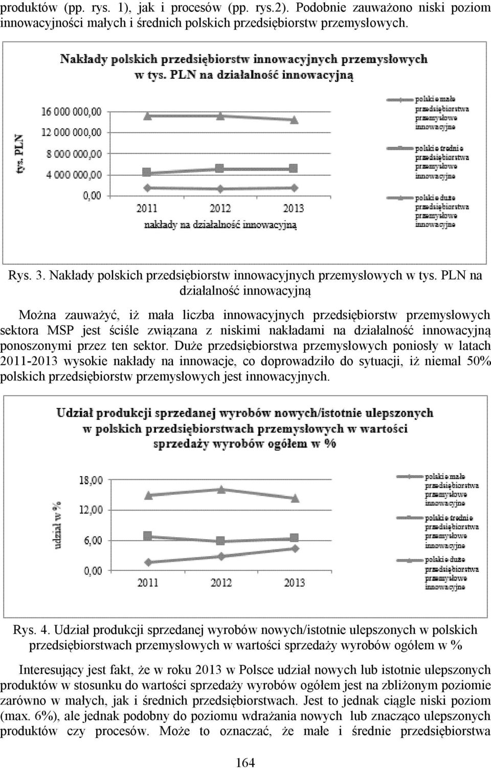 PLN na działalność innowacyjną Można zauważyć, iż mała liczba innowacyjnych przedsiębiorstw przemysłowych sektora MSP jest ściśle związana z niskimi nakładami na działalność innowacyjną ponoszonymi