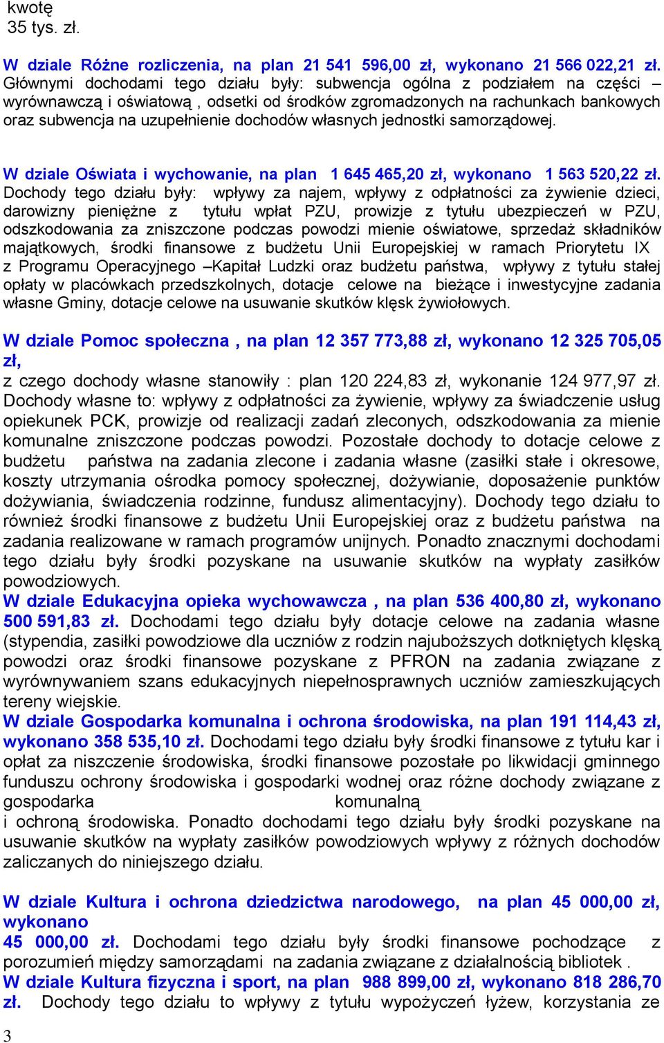 własnych jednostki samorządowej. W dziale Oświata i wychowanie, na lan 1 645 465,2 zł, wykonano 1 563 52,22 zł.