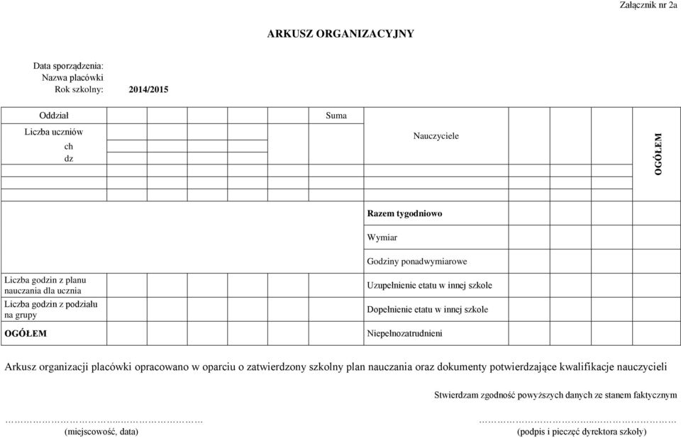 OGÓŁEM Godziny ponadwymiarowe Uzupełnienie etatu w innej szkole Dopełnienie etatu w innej szkole Niepełnozatrudnieni Arkusz