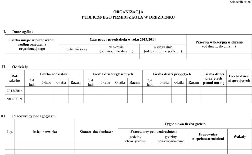 ) Przerwa wakacyjna w okresie (od dnia do dnia ) II.