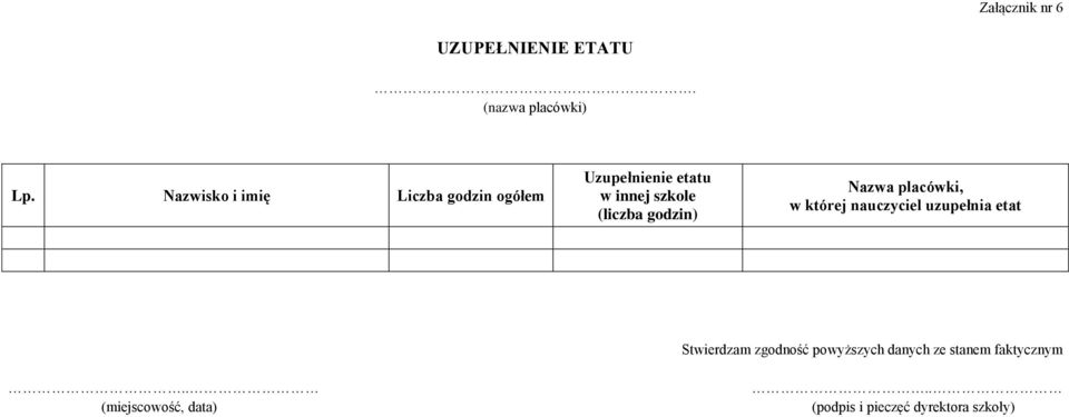 Nazwisko i imię Liczba godzin ogółem