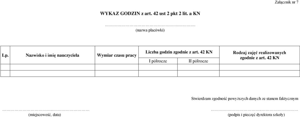 Nazwisko i imię nauczyciela Wymiar czasu pracy Liczba