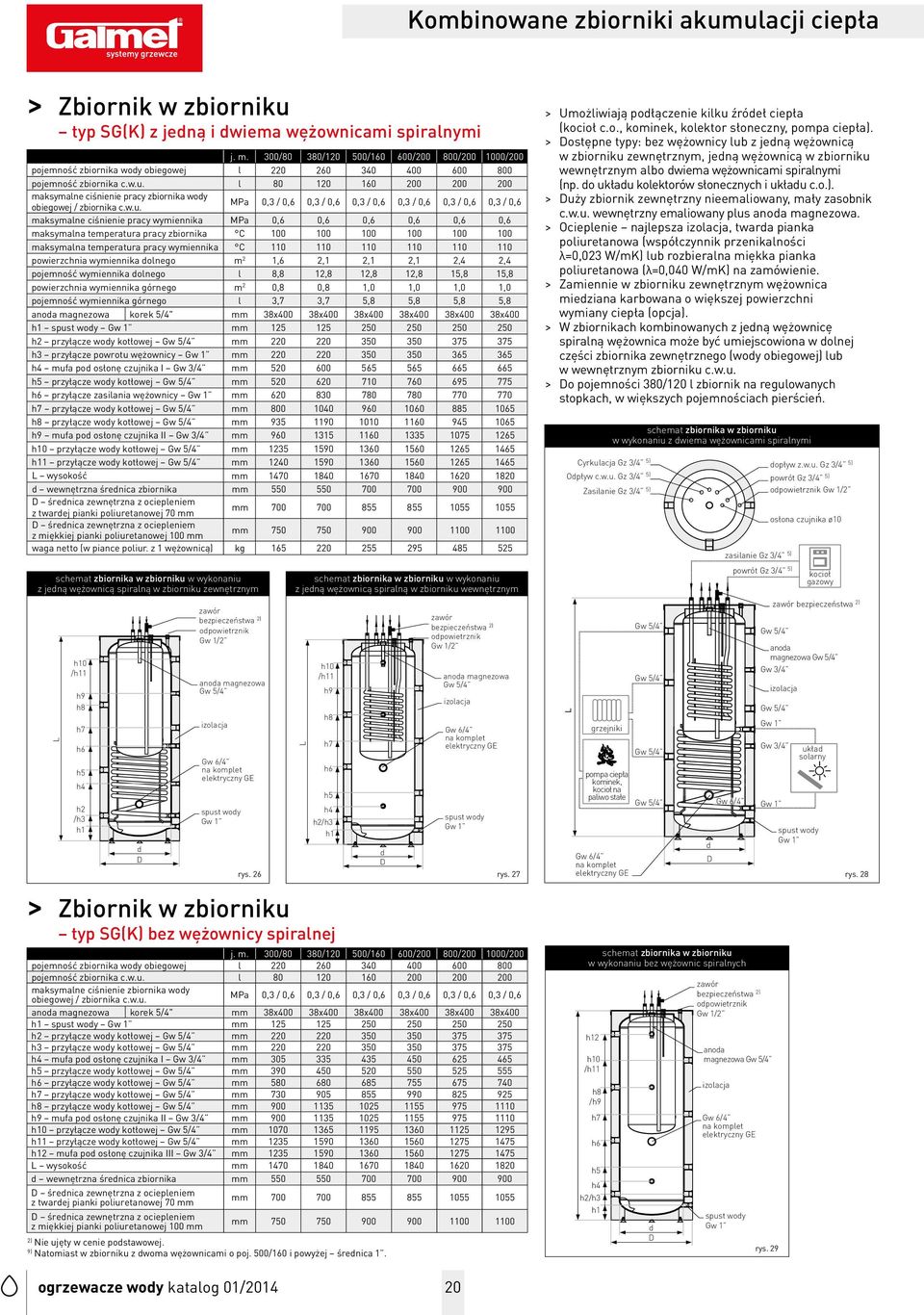 l 80 120 160 200 200 200 maksymalne ciśnienie pracy zbiornika wody obiegowej / zbiornika c.w.u.