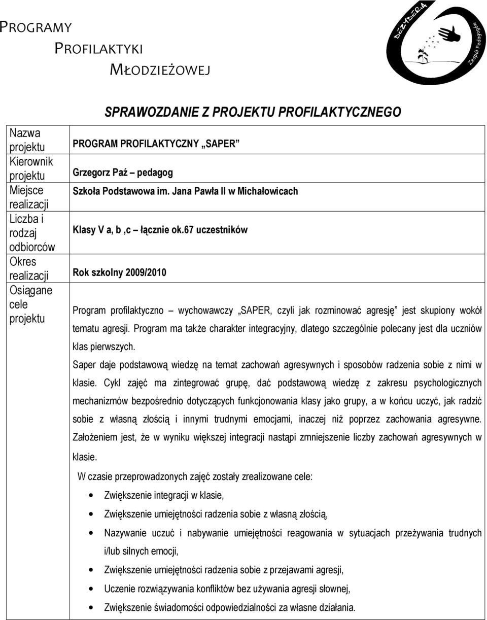 67 uczestników Program profilaktyczno wychowawczy SAPER, czyli jak rozminować agresję jest skupiony wokół tematu agresji.