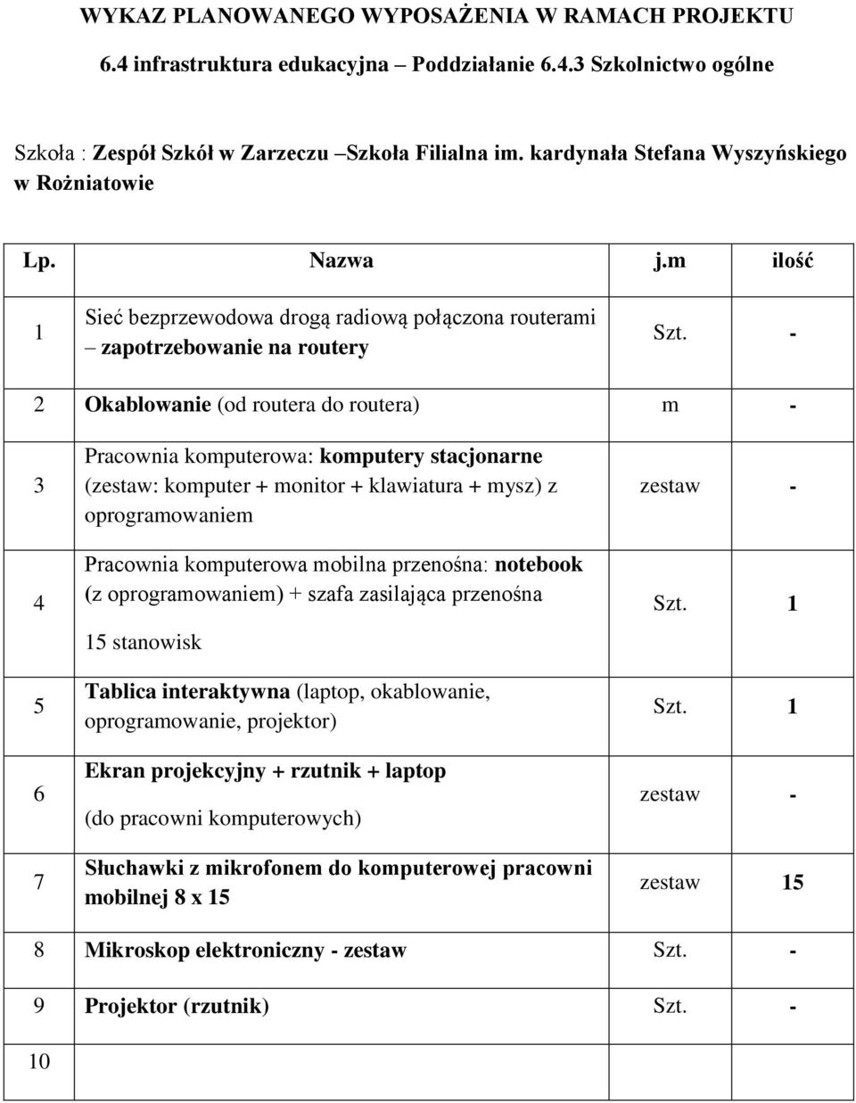 - 2 Okablowanie (od routera do routera) m - 7 (z ) + szafa zasilająca przenośna stanowisk oprogramowanie,