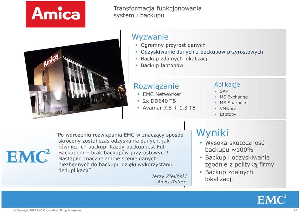 Każdy backup jest Full Backupem brak backupów przyrostowych!